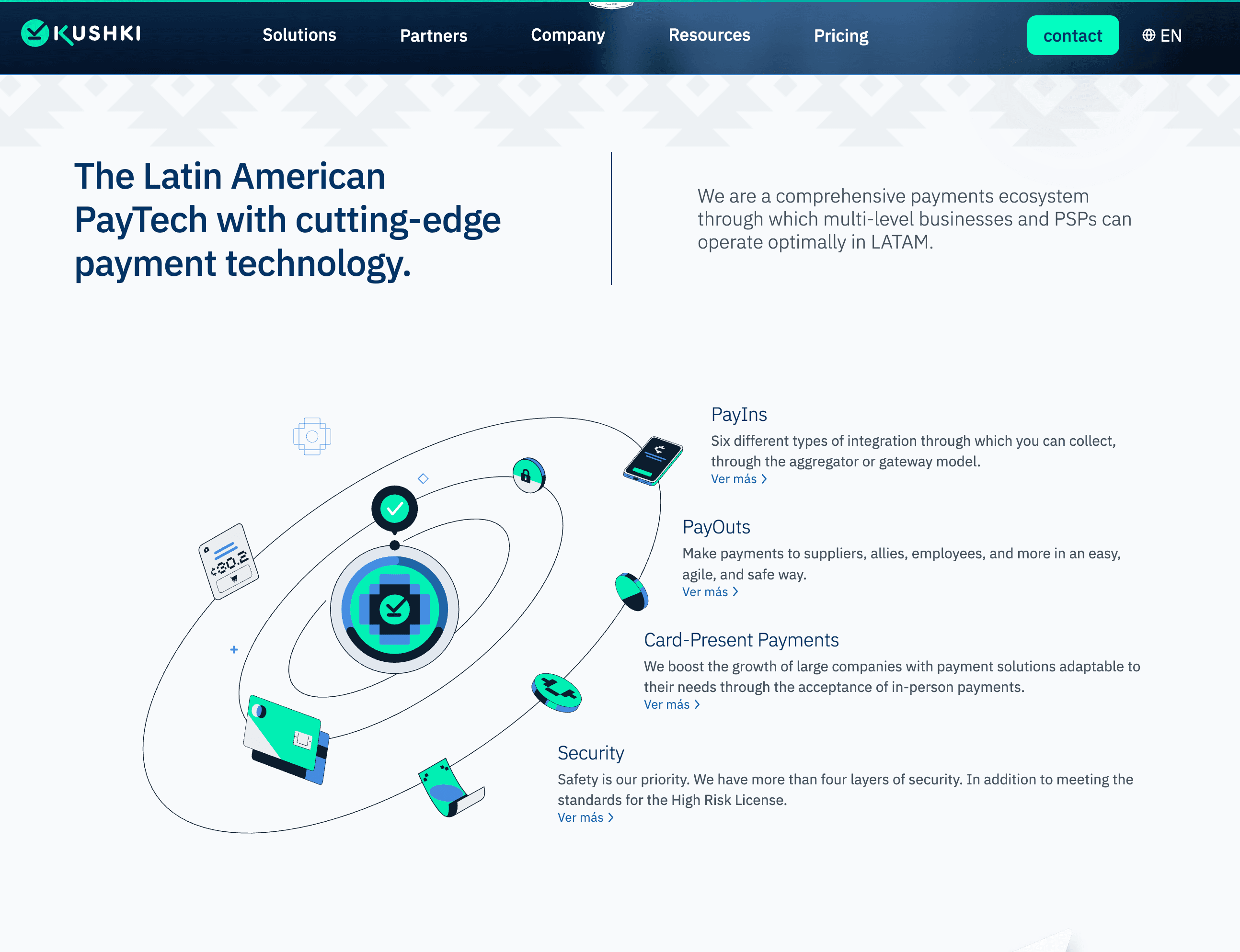 Sr. Frontend Developer — Kushki Payments